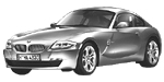 BMW E86 B3218 Fault Code